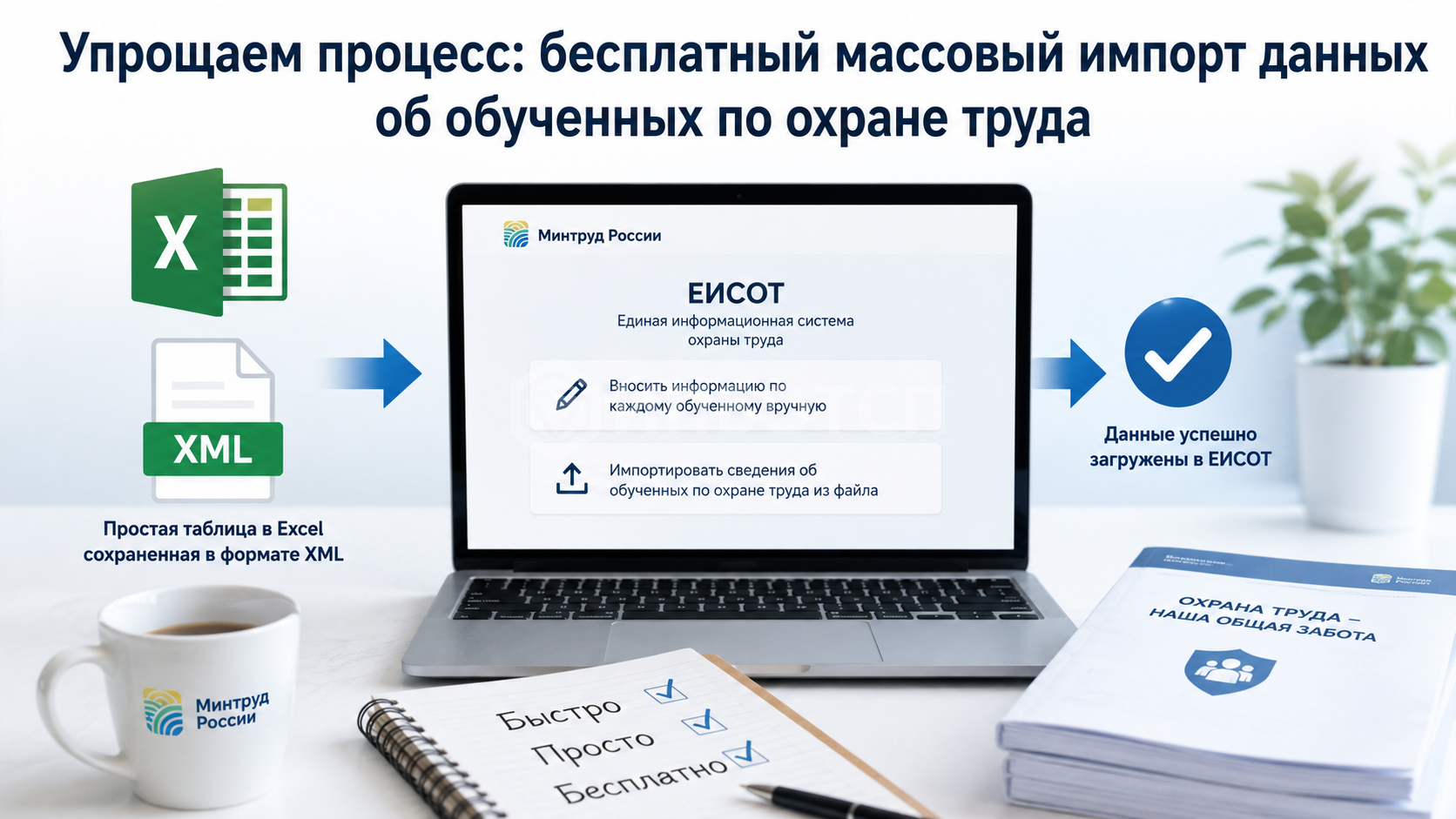 Упрощаем процесс: бесплатный массовый импорт данных об обученных по охране труда Упрощаем процесс: бесплатный массовый импорт данных об обученных по охране труда